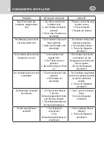 Preview for 18 page of Kasanova FME000011NOC Instruction Manual