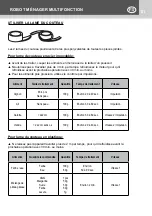 Preview for 21 page of Kasanova HGK000001NOC Instruction Manual