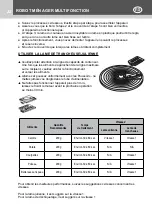 Preview for 22 page of Kasanova HGK000001NOC Instruction Manual