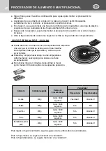 Preview for 28 page of Kasanova HGK000001NOC Instruction Manual