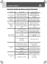 Preview for 42 page of Kasanova SWO000019NOC Instruction Manual