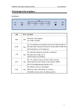 Preview for 7 page of Kasda KW5515 User Manual