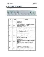 Preview for 8 page of Kasda KW58191 User Manual