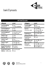 Preview for 18 page of Kasser Synths DAFM Genesis YM2612 User Manual