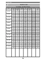 Preview for 4 page of Kastel KP 100/60 User Manual