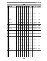 Preview for 9 page of Kastel KP 100/60 User Manual