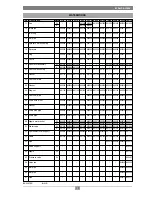 Preview for 11 page of Kastel KP 100/60 User Manual