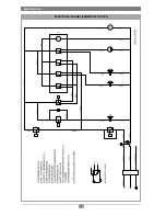 Preview for 28 page of Kastel KP 100/60 User Manual