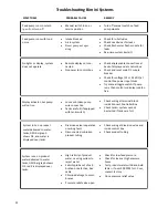 Preview for 52 page of Katadyn Spectra Bimini 300 Installation And Operating Manual