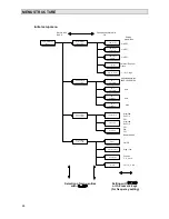 Preview for 26 page of Kathrein 260376 Operating Instructions Manual