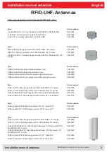 Preview for 2 page of Kathrein 52010078 Installation Manual