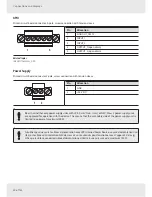 Preview for 30 page of Kathrein ARU 3 Series User Manual