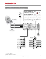 Preview for 6 page of Kathrein EXE 159 Instructions Manual