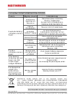 Preview for 8 page of Kathrein EXE 159 Instructions Manual