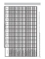 Preview for 31 page of Kathrein MobiSet 3 digital CAP 710 Original Operating Manual