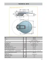 Preview for 25 page of Kathrein MobiSet 4 digital CAP 900 Installation And Operating Manual