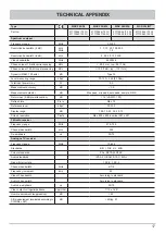 Preview for 17 page of Kathrein MSK 200 Manual