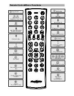 Preview for 9 page of Kathrein UFD 574/S User Manual