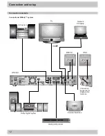 Preview for 12 page of Kathrein UFS 922 si Operating Manual