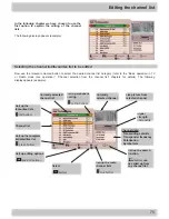 Preview for 75 page of Kathrein UFS 922 si Operating Manual