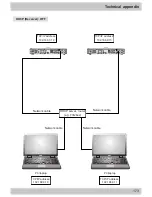 Preview for 173 page of Kathrein UFS 922 si Operating Manual