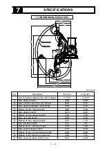 Preview for 116 page of Kato Imer 17VXE Operating Instructions Manual