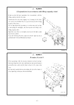 Preview for 4 page of Kato PREMIUM CITYRANGE CR-200RF Instruction Manual