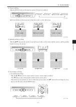 Preview for 87 page of Kato PREMIUM CITYRANGE CR-200RF Instruction Manual