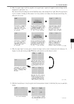 Preview for 91 page of Kato PREMIUM CITYRANGE CR-200RF Instruction Manual