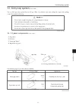 Preview for 99 page of Kato PREMIUM CITYRANGE CR-200RF Instruction Manual