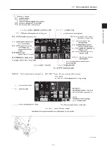 Preview for 138 page of Kato PREMIUM CITYRANGE CR-200RF Instruction Manual