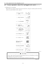 Preview for 253 page of Kato PREMIUM CITYRANGE CR-200RF Instruction Manual