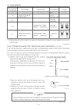 Preview for 305 page of Kato PREMIUM CITYRANGE CR-200RF Instruction Manual