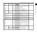 Preview for 327 page of Kato PREMIUM CITYRANGE CR-200RF Instruction Manual