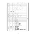 Preview for 19 page of KAULIN MFG. CO. Siruba C007K Manual