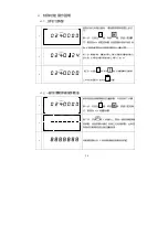 Preview for 26 page of KAULIN MFG. CO. Siruba C007K Manual