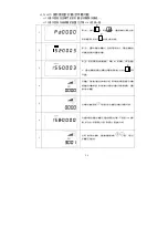 Preview for 32 page of KAULIN MFG. CO. Siruba C007K Manual