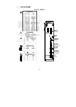 Preview for 34 page of KAULIN MFG. CO. Siruba C007K Manual