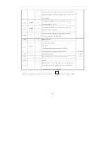 Preview for 53 page of KAULIN MFG. CO. Siruba C007K Manual