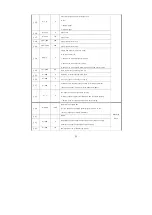 Preview for 59 page of KAULIN MFG. CO. Siruba C007K Manual