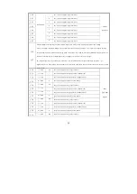 Preview for 61 page of KAULIN MFG. CO. Siruba C007K Manual