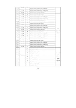 Preview for 62 page of KAULIN MFG. CO. Siruba C007K Manual