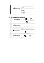 Preview for 73 page of KAULIN MFG. CO. Siruba C007K Manual