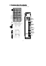 Preview for 78 page of KAULIN MFG. CO. Siruba C007K Manual