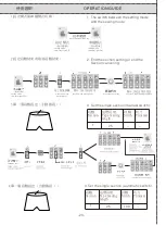 Preview for 24 page of KAULIN MFG. CO. Siruba LF-D6 Instruction Book / Parts List