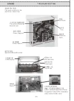 Preview for 28 page of KAULIN MFG. CO. Siruba LF-D6 Instruction Book / Parts List