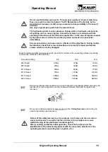 Preview for 15 page of KAUP T 401 BZ Operating Manual