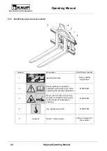 Preview for 22 page of KAUP T456Z Series Operating Manual