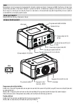 Preview for 10 page of Kavan MIBO Duo Racing Instruction Manual