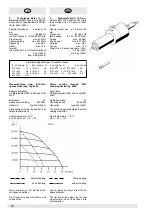 Preview for 12 page of KaVo 4040 Operating, Maintenance And Assembly Instructions